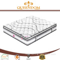 Hotel Bedding Customized 7-Zone Spring Mattress